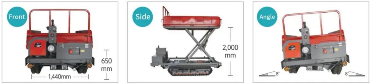 Scissor Lift Trailer side view